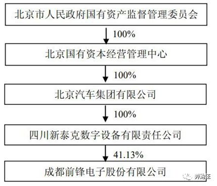 望子成龍_1 第3頁