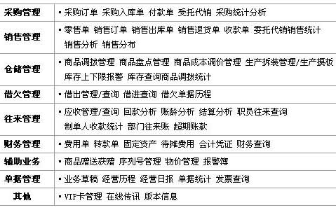 管家婆軟件一年多少錢|光亮釋義解釋落實,管家婆軟件一年多少錢與光亮釋義解釋落實探討