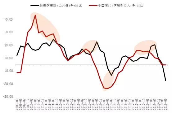 2025澳門今晚必開一肖|實(shí)證釋義解釋落實(shí),關(guān)于澳門今晚必開一肖的實(shí)證釋義與解釋落實(shí)的探討