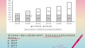 新澳2025年最新版資料|聰慧釋義解釋落實(shí),新澳2025年最新版資料與聰慧釋義，解釋與落實(shí)的交融