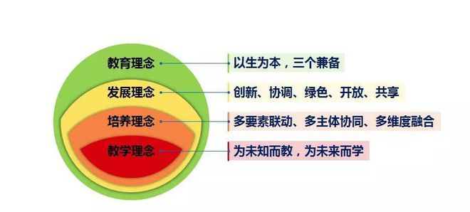 2004新澳門天天開好彩大全正版|核心釋義解釋落實(shí),探索新澳門彩票世界，從核心釋義到落實(shí)行動