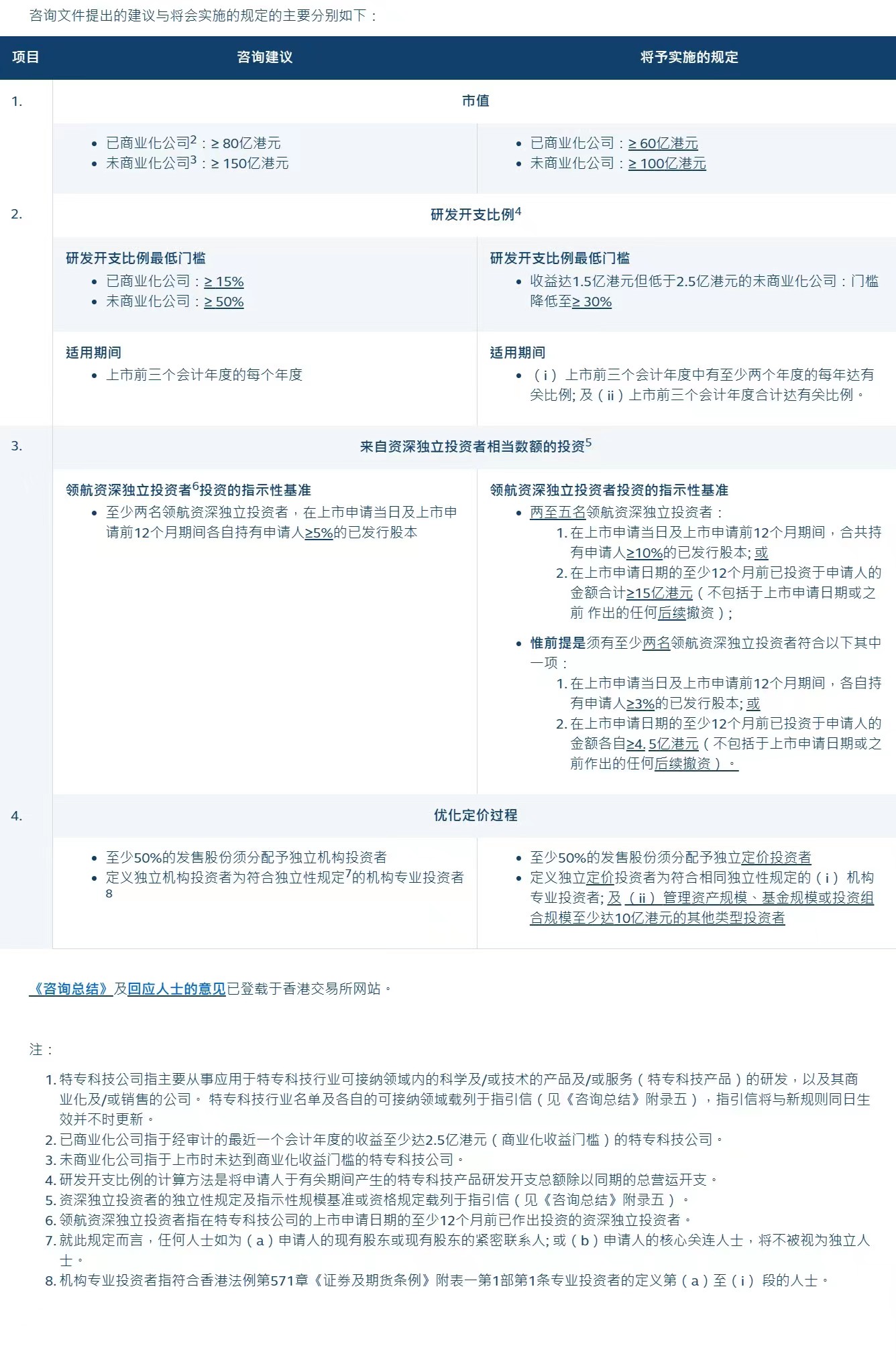 2025澳門特馬今晚開獎網(wǎng)站|保障釋義解釋落實,關(guān)于澳門特馬今晚開獎網(wǎng)站及其保障措施的釋義解釋與落實進(jìn)展