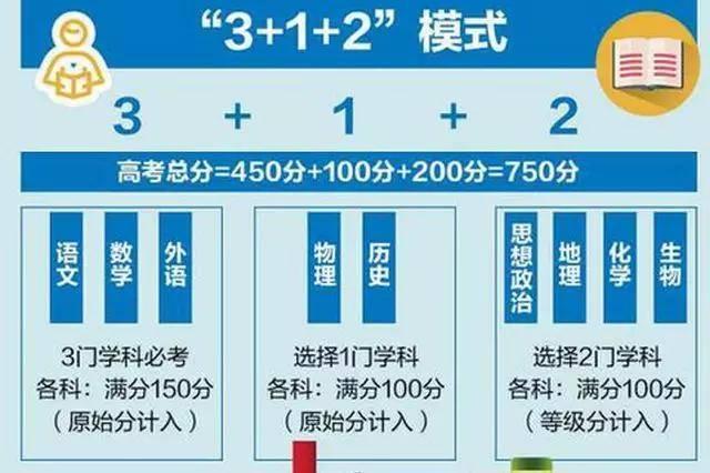 2025年天天彩免費(fèi)資料|講解釋義解釋落實(shí),關(guān)于天天彩免費(fèi)資料在2025年的深度解析與實(shí)施策略的文章