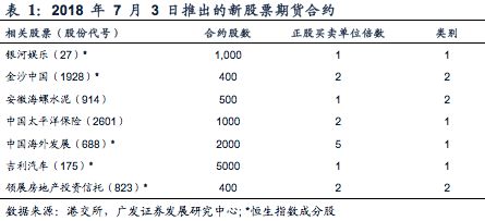 澳門六開獎結(jié)果2025開獎今晚|品研釋義解釋落實,澳門六開獎結(jié)果與品研釋義，解讀與落實的未來展望