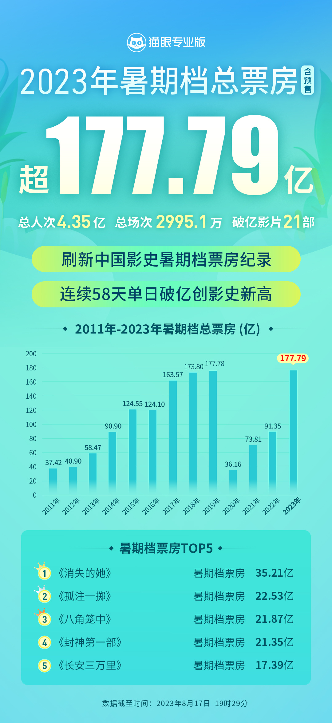 新澳門開獎結果2025開獎記錄|專業(yè)釋義解釋落實,新澳門開獎結果2025開獎記錄的專業(yè)釋義解釋與落實