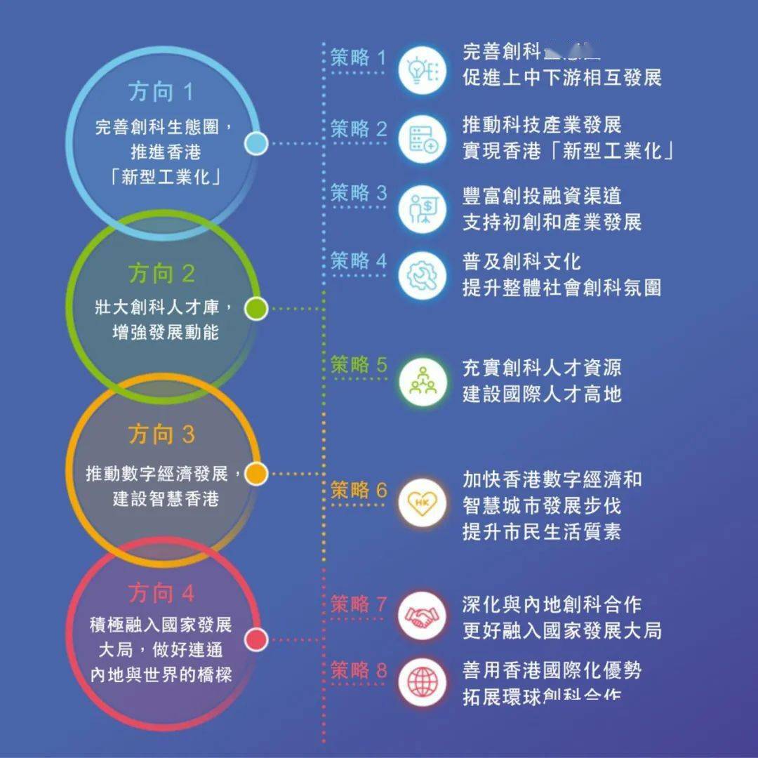 2025新澳門天天開好彩大全正版|學派釋義解釋落實,探索新澳門未來藍圖，2025新澳門天天開好彩與學派的釋義與落實策略