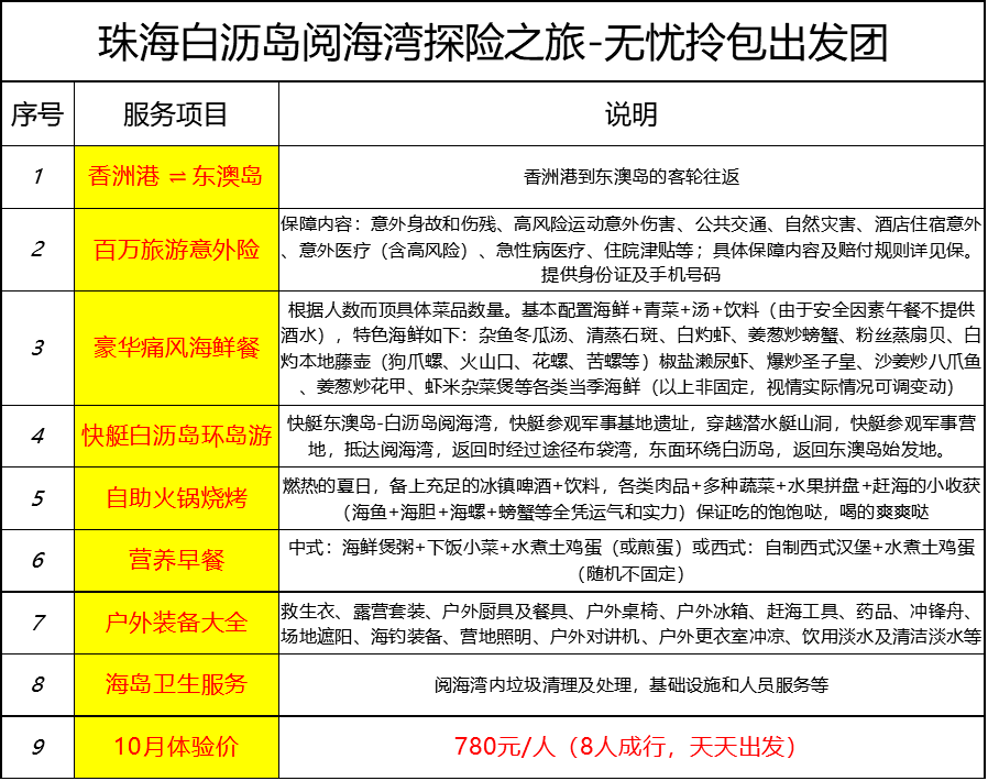 2025年2月 第139頁