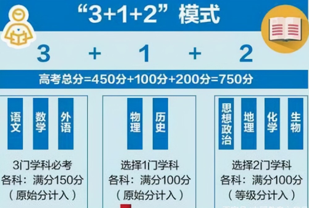 新奧門天天彩資料免費|應用釋義解釋落實,新奧門天天彩資料免費，應用釋義、解釋與落實