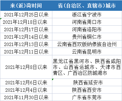 新澳門一碼一肖一特一中2025高考|監(jiān)測釋義解釋落實,新澳門一碼一肖一特一中與高考監(jiān)測釋義解釋落實的探討