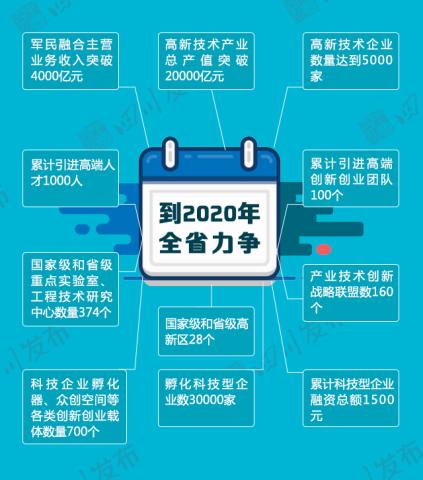 香港2025精準(zhǔn)資料|集成釋義解釋落實(shí),香港2025精準(zhǔn)資料集成釋義解釋落實(shí)戰(zhàn)略藍(lán)圖