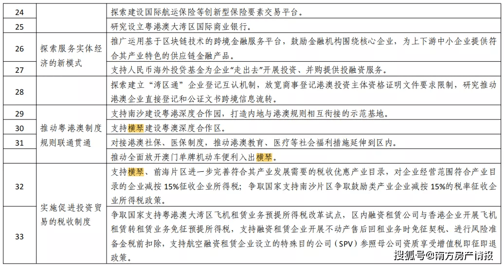 2025年正版資料免費(fèi)大全亮點(diǎn)|確立釋義解釋落實(shí),探索未來教育之光——2025正版資料免費(fèi)大全的亮點(diǎn)與實(shí)施策略