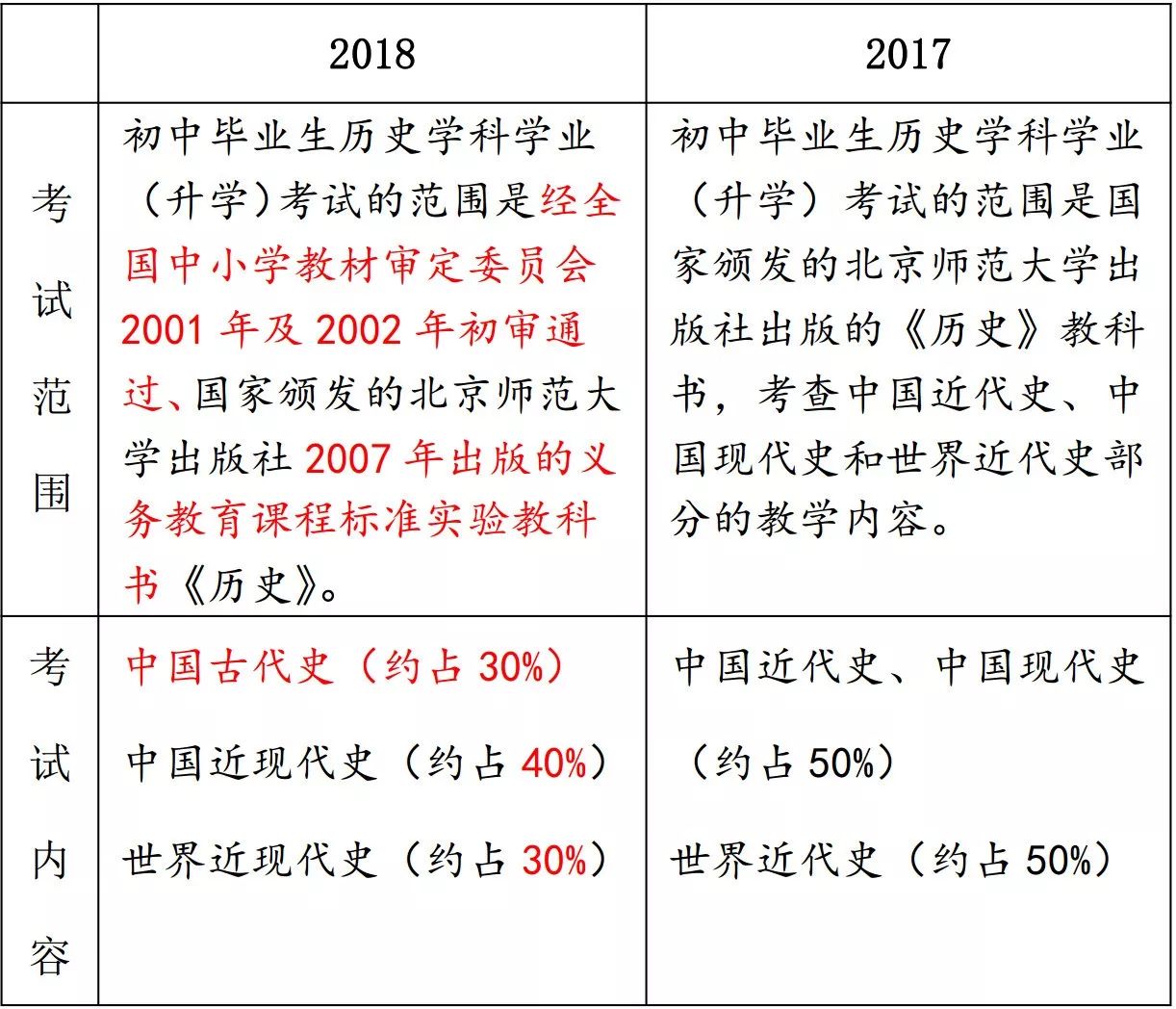 新澳特今天最新資料|移動釋義解釋落實,新澳特今日最新資料解讀與移動釋義落實的重要性