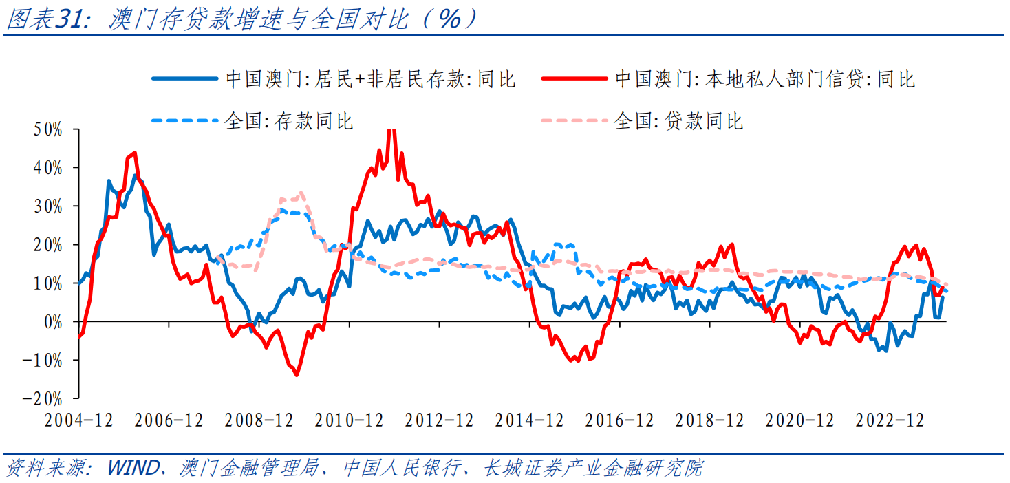 2025澳門正版全年正版資料|國(guó)內(nèi)釋義解釋落實(shí),澳門正版資料與國(guó)內(nèi)釋義解釋落實(shí)，走向未來的關(guān)鍵要素分析