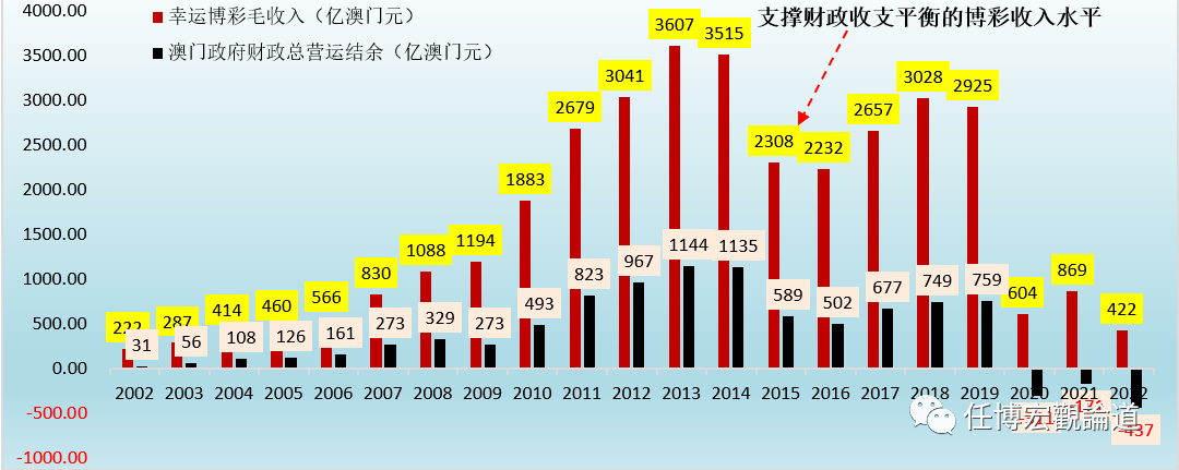 7777788888新澳門開獎(jiǎng)結(jié)果|均衡釋義解釋落實(shí),新澳門開獎(jiǎng)結(jié)果背后的均衡釋義與落實(shí)解析