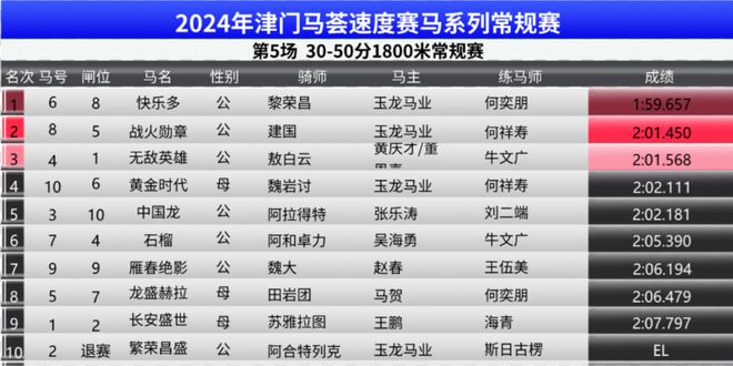 2025澳門特馬今晚開獎06期|能手釋義解釋落實,澳門特馬今晚開獎06期，能手釋義解釋落實的重要性與策略