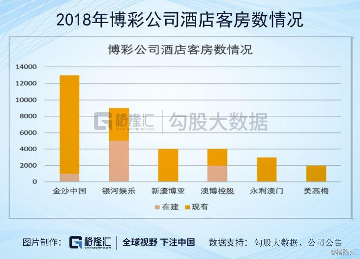 技術開發(fā) 第75頁