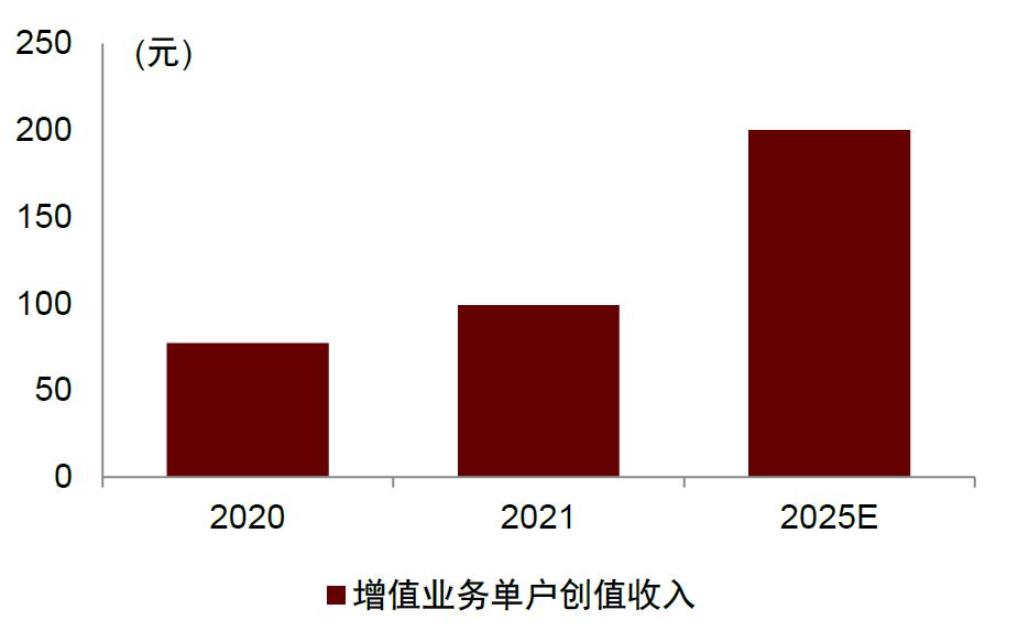 2025新奧全年資料免費大全|鏈協(xié)釋義解釋落實,探索未來，2025新奧全年資料免費大全與鏈協(xié)釋義的深度落實