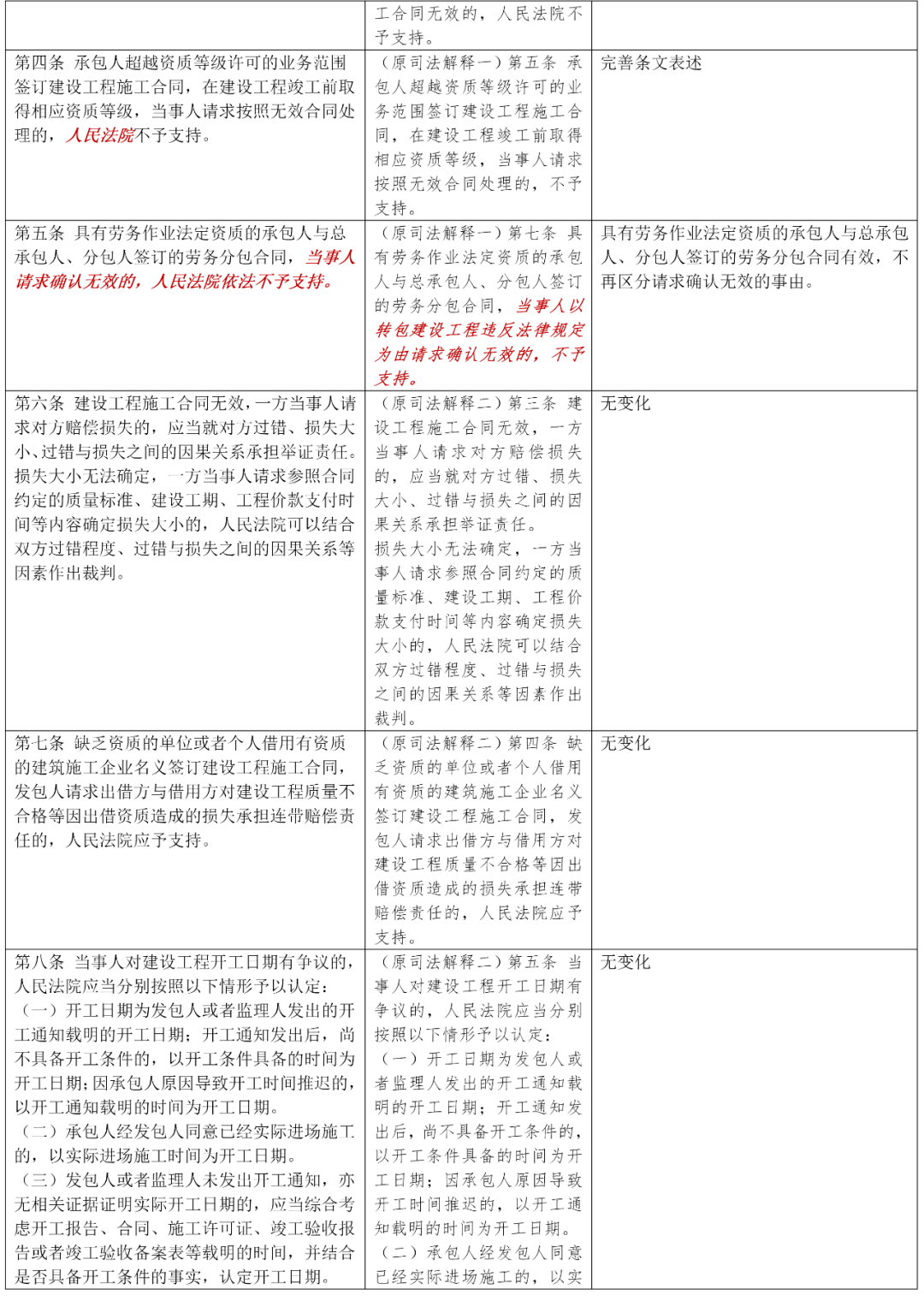 新澳門一碼中中特|變化釋義解釋落實,新澳門一碼中特，變化釋義、解釋與落實