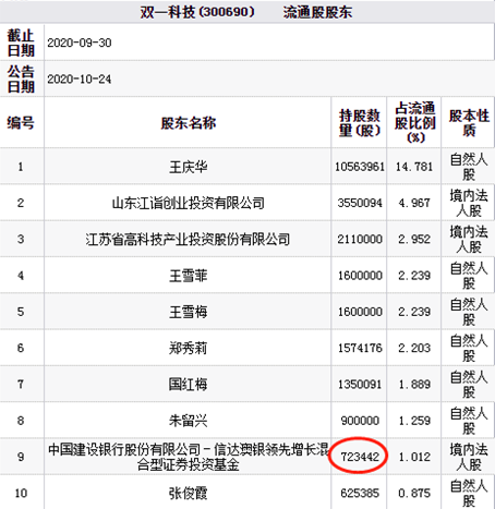 新澳天天開(kāi)獎(jiǎng)資料大全1052期|深入釋義解釋落實(shí),新澳天天開(kāi)獎(jiǎng)資料大全第1052期，深入釋義、解釋與落實(shí)