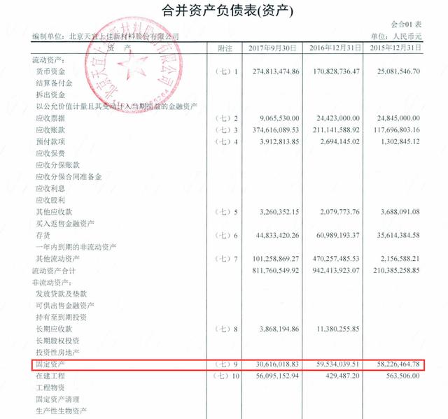 新澳最新最快資料新澳60期|財務(wù)釋義解釋落實,新澳最新最快資料新澳60期與財務(wù)釋義解釋落實的全面解讀