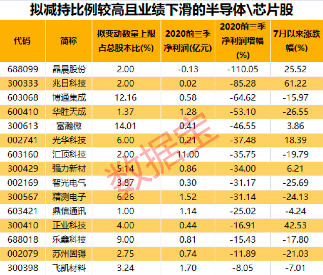 2025新澳精準(zhǔn)資料大全|項目釋義解釋落實,關(guān)于新澳精準(zhǔn)資料大全的項目釋義解釋落實研究