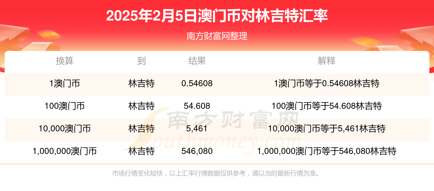 澳門六開獎結(jié)果2025開獎記錄查詢網(wǎng)站|確切釋義解釋落實,澳門六開獎結(jié)果2025開獎記錄查詢網(wǎng)站，深入解析與確切釋義