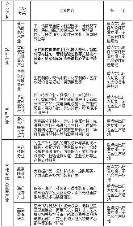 澳門三肖三碼精準100%的背景和意義|長期釋義解釋落實,澳門三肖三碼精準的背景意義與長期釋義解釋落實