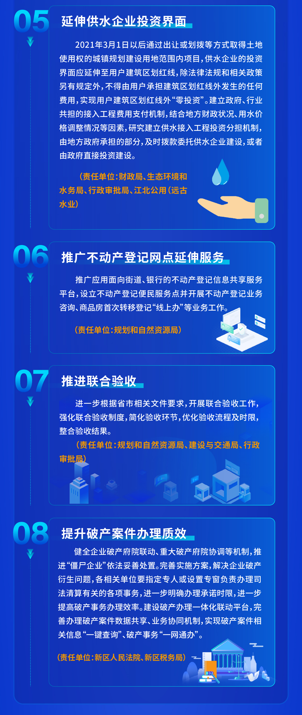 新奧正板全年免費(fèi)資料|集成釋義解釋落實(shí),新奧正板全年免費(fèi)資料，集成釋義、解釋與落實(shí)