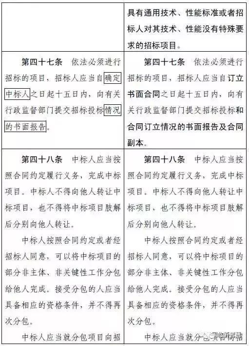 三肖必中特三肖三碼官方下載|確認釋義解釋落實,三肖必中特三肖三碼，官方下載與確認釋義的落實策略