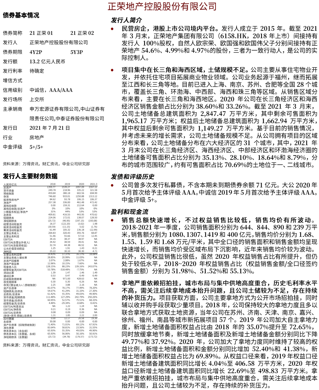 2025年3月 第611頁