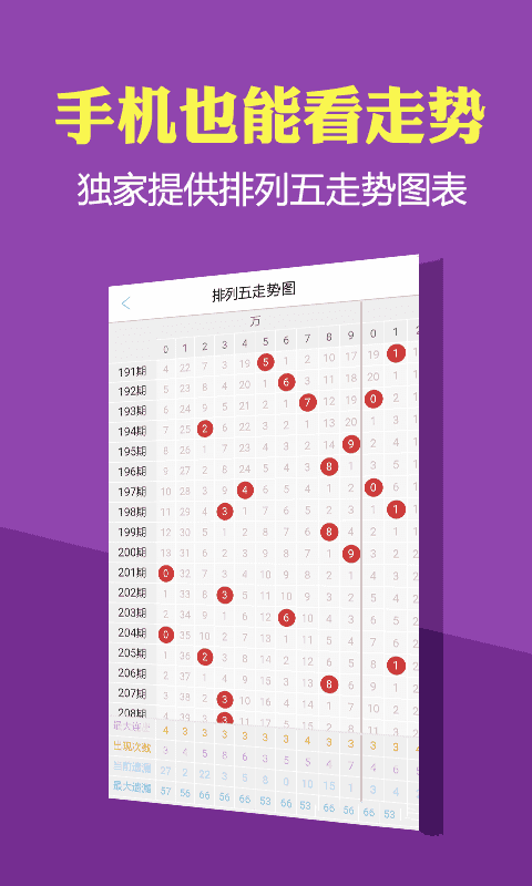 2025年3月 第619頁