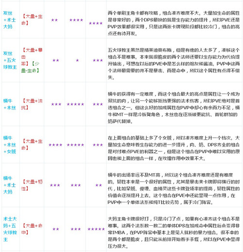 新奧精準(zhǔn)資料免費提供(綜合版)|屬性釋義解釋落實,新奧精準(zhǔn)資料免費提供（綜合版），屬性釋義、解釋落實