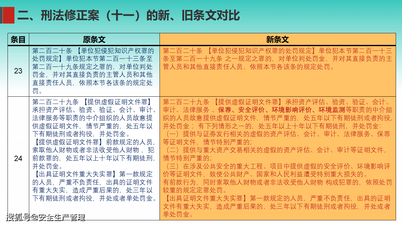 7777788888澳門王中王2025年|技能釋義解釋落實,關于澳門王中王游戲技能釋義解釋落實的文章