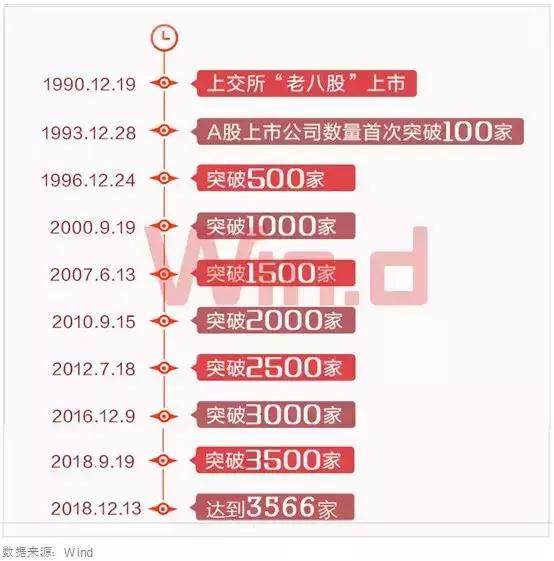 2025新澳精準資料大全|速度釋義解釋落實,探索未來，2025新澳精準資料大全的落實與速度釋義