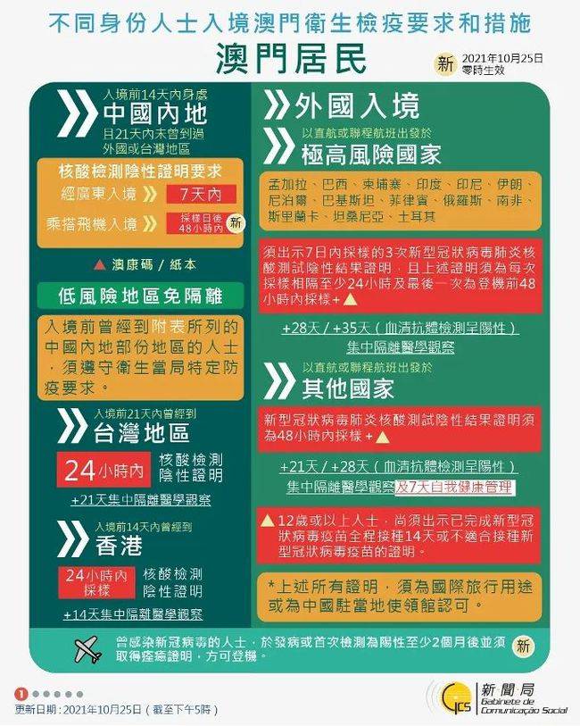 新澳門免費資料大全在線查看|立足釋義解釋落實,新澳門免費資料大全在線查看，立足釋義解釋落實的重要性