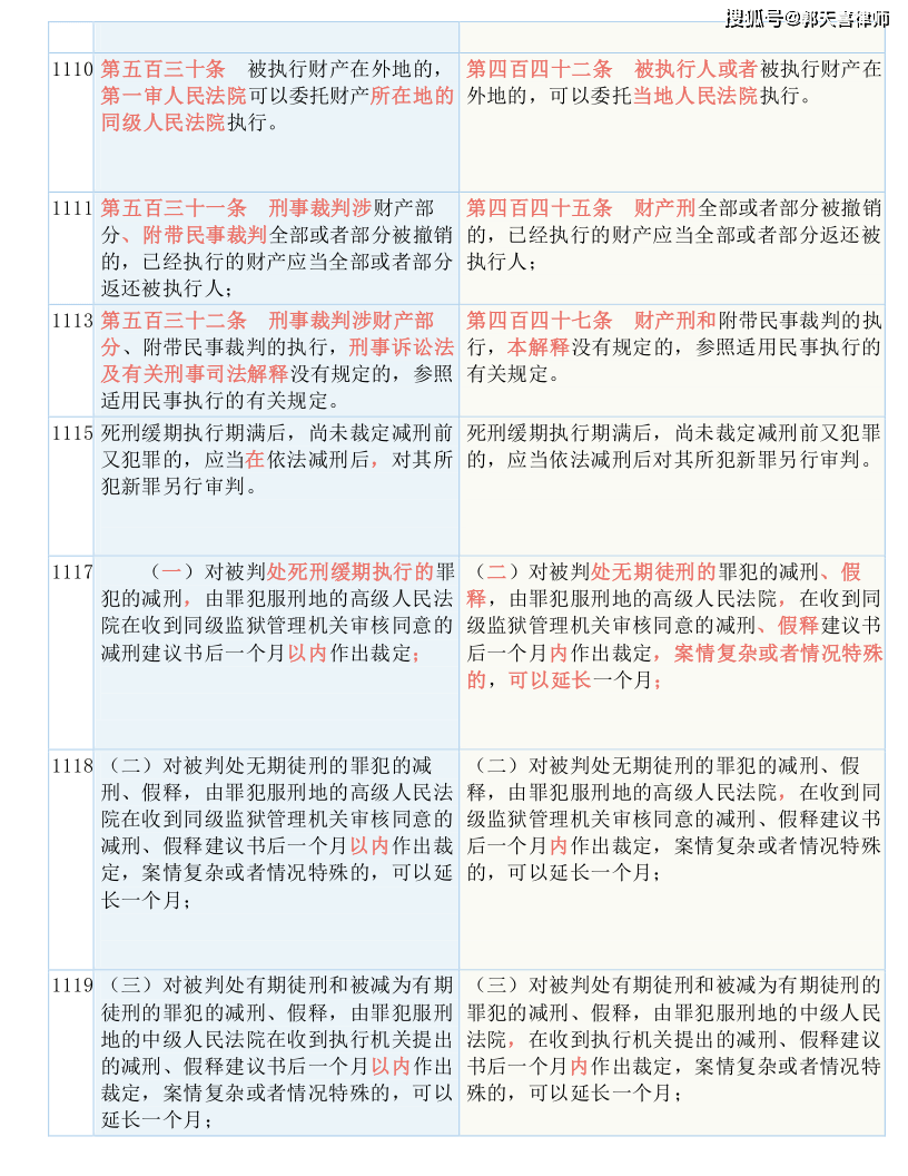 黃大仙三肖三碼必中三|特質(zhì)釋義解釋落實,黃大仙三肖三碼必中特質(zhì)釋義解釋落實