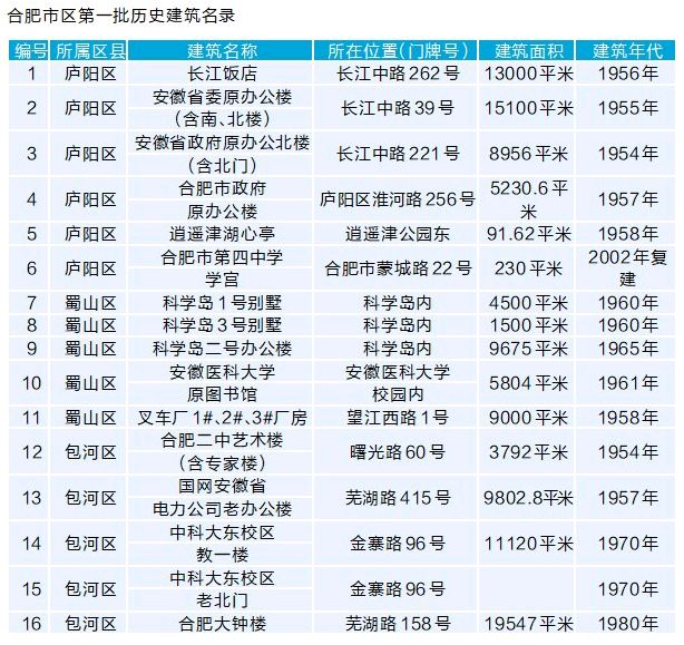 新澳門2025歷史開獎記錄查詢表|經(jīng)驗釋義解釋落實,新澳門2025歷史開獎記錄查詢表，經(jīng)驗釋義與查詢實踐的落實