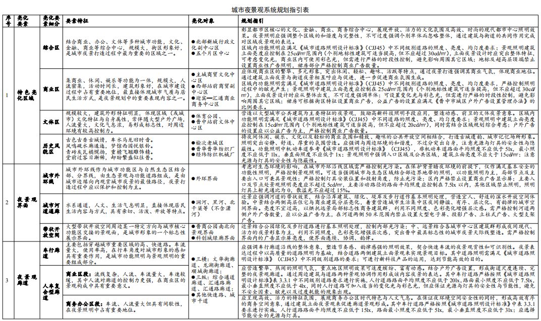 2025新奧歷史開獎(jiǎng)記錄97期|體系釋義解釋落實(shí),新奧歷史開獎(jiǎng)記錄97期體系釋義與落實(shí)策略