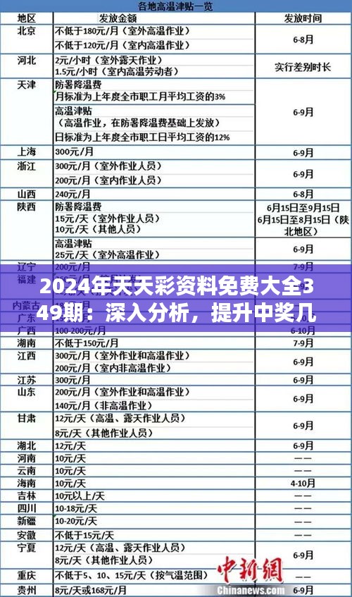 2025年天天彩精準資料|量入釋義解釋落實,探索未來彩票世界，天天彩精準資料量入釋義與落實策略