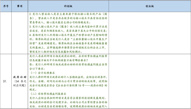 2025澳門資料表|特點(diǎn)釋義解釋落實(shí),澳門資料表的特點(diǎn)釋義與落實(shí)策略，邁向2025的洞察與展望