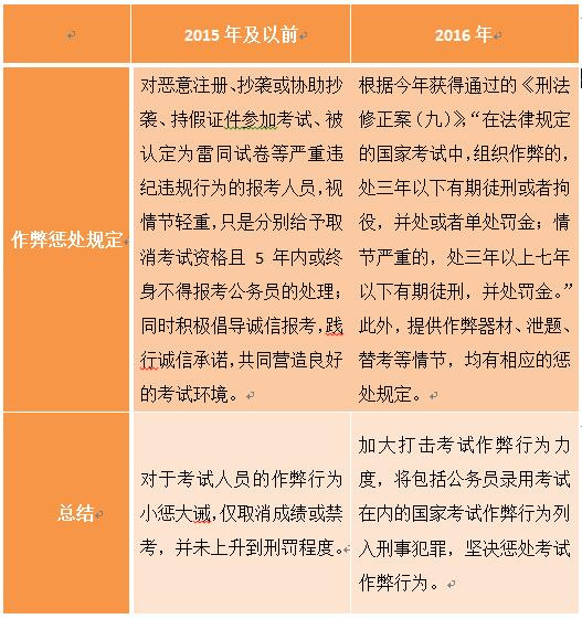 2025年正版資料免費(fèi)大全公開|詳盡釋義解釋落實(shí),邁向2025年，正版資料免費(fèi)大全公開的深入解讀與實(shí)施策略