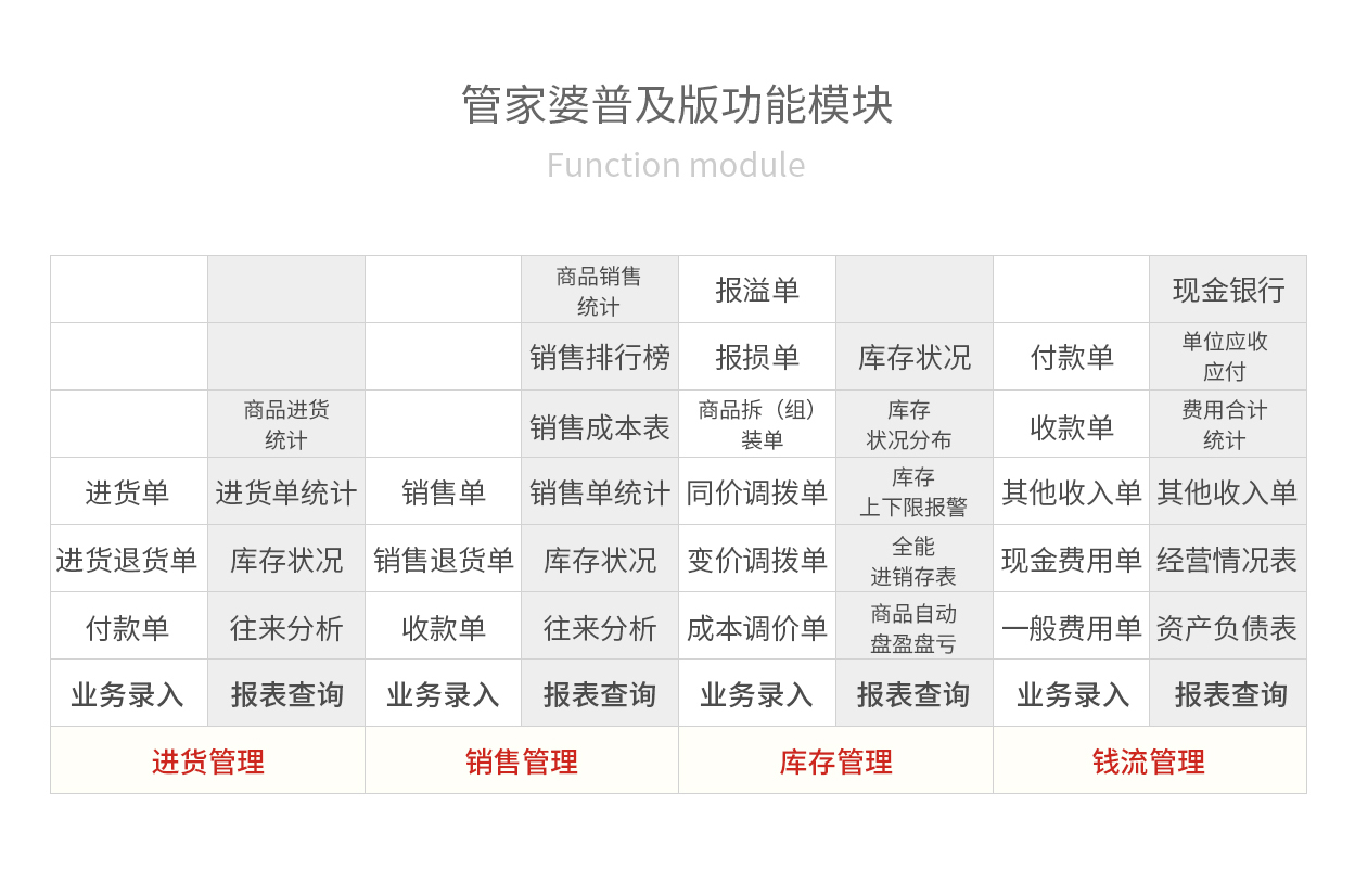 2025年管家婆資料|堅(jiān)牢釋義解釋落實(shí),深入解析2025年管家婆資料，堅(jiān)牢釋義與落實(shí)策略