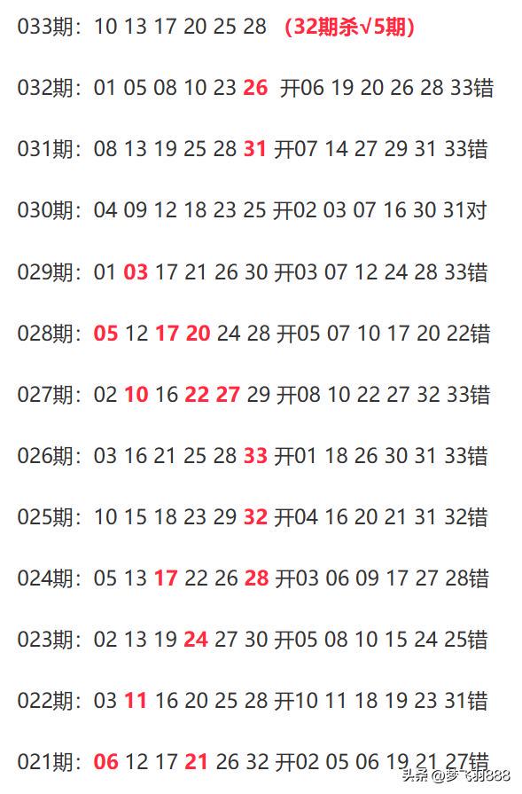 新澳今晚上9點30開獎結果是什么呢|公關釋義解釋落實,新澳今晚上9點30開獎結果與公關釋義解釋落實