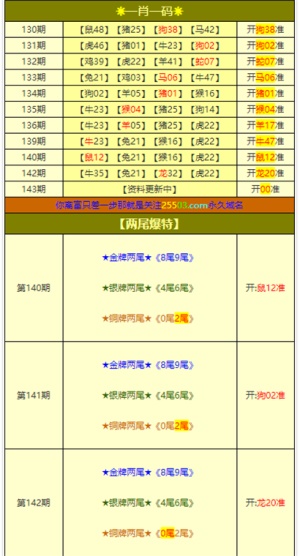 2025年澳門(mén)管家婆三肖100%|動(dòng)向釋義解釋落實(shí),2025年澳門(mén)管家婆三肖100%動(dòng)向釋義解釋落實(shí)詳解