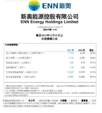 技術開發(fā) 第33頁