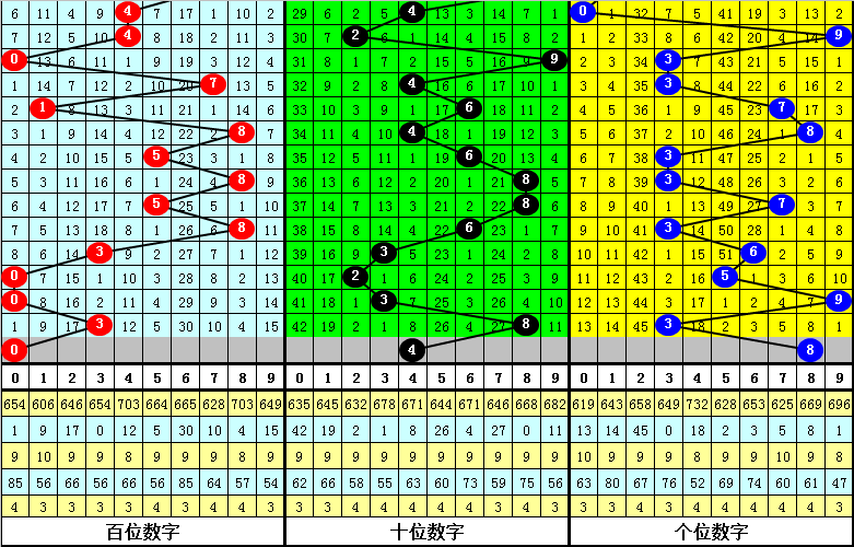 今晚四不像必中一肖圖118|話題釋義解釋落實,今晚四不像必中一肖圖118話題釋義解釋落實