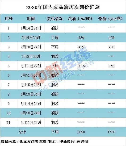 2025今晚新澳開獎號碼|成本釋義解釋落實,新澳開獎號碼預(yù)測與成本釋義的深度解讀