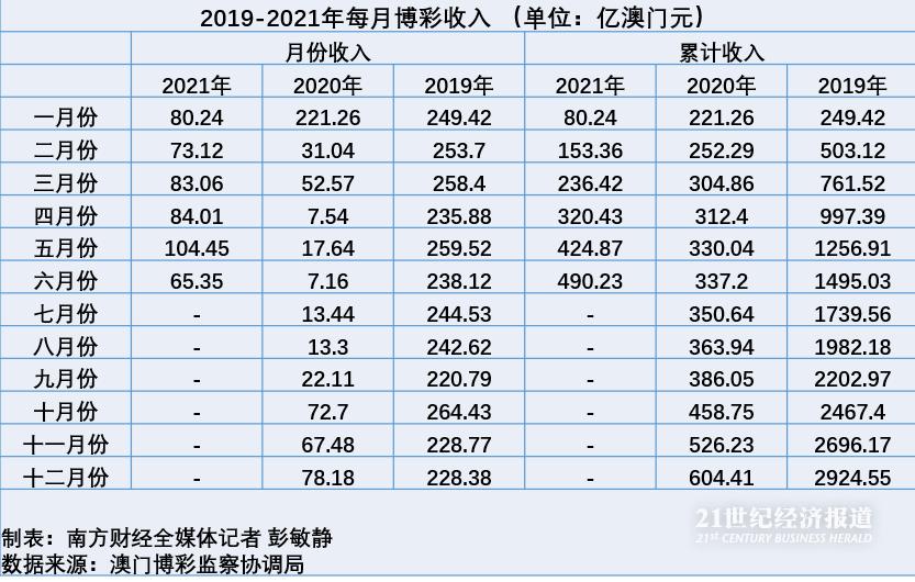 澳門六開彩天天免費開獎|平穩(wěn)釋義解釋落實,澳門六開彩天天免費開獎，平穩(wěn)釋義、解釋與落實