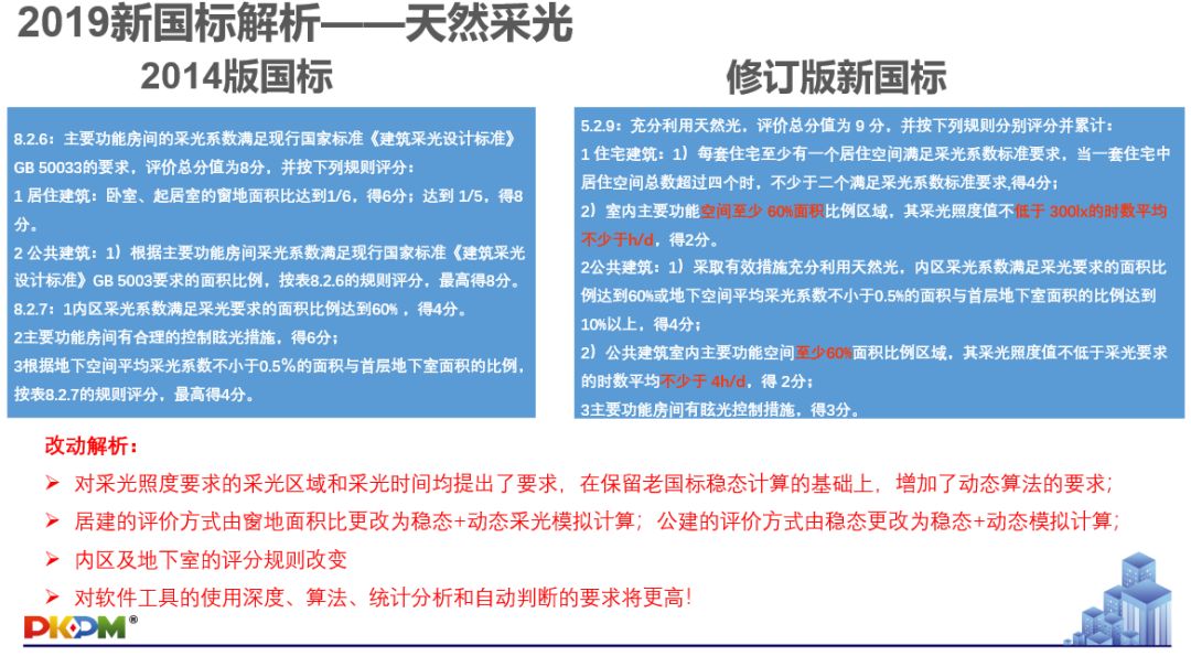 新澳天天開獎資料大全最新54期|綠色釋義解釋落實,新澳天天開獎資料大全最新54期與綠色釋義的落實研究