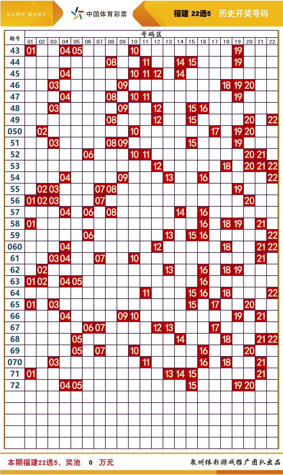 澳門天天開好彩大全53期|三心釋義解釋落實,澳門天天開好彩大全第53期，三心釋義、解釋與落實